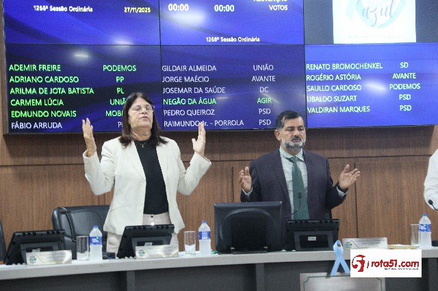 Esta foi a 1.268ª seção da câmara de vereadores de Eunápolis, com a pauta totalmente aprovada.