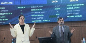 Câmara Municipal faz a sua 1284ª sessão ordinária.