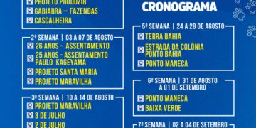 Prefeitura de Eunápolis inicia campanha de vacinação antirrábica na zona rural nesta segunda-feira (27)